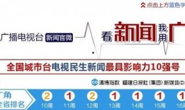 泉州新闻广角如何爆料,揭秘爆料流程，助力市民参与新闻监督