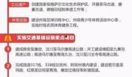 成都 新闻爆料,聚焦城市热点事件与民生动态