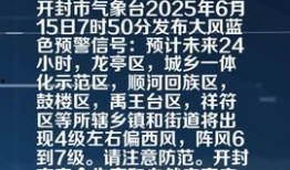 开封今日头条爆料,揭秘开封最新热点事件，带你领略古城魅力