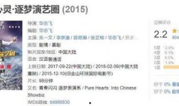 娱乐圈吃瓜爆料文案模版,明星背后的那些事儿