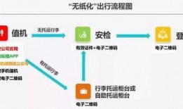 热点爆料视频怎么操作流程
