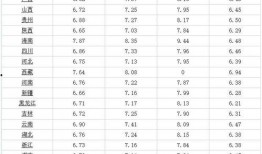 燃茶爆料演员名单大全最新,最新演员名单大全揭秘，明星阵容大起底！