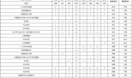 西湖盗窃学生爆料视频大全,学生爆料视频揭露惊人真相